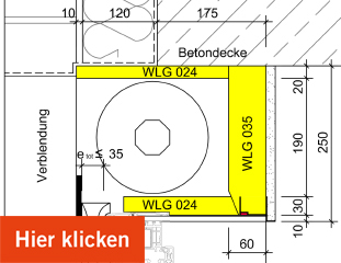 Einbausituation Position 3